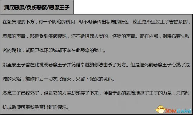 黑暗之魂3DLC2全BOSS弱点、伤害属性及掉落物品一览