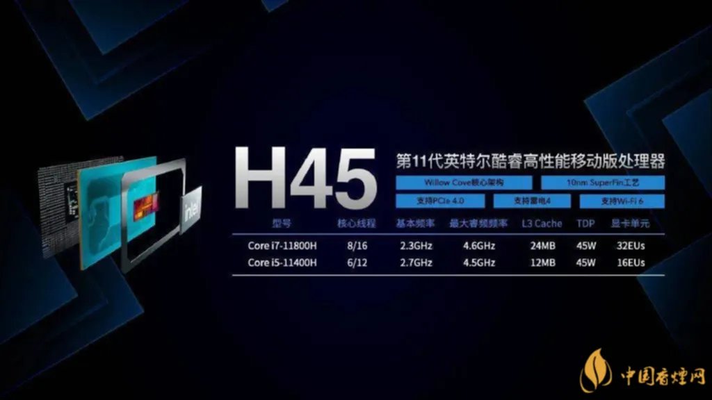 联想发布会最新消息 联想发布会时间2021