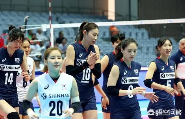 2018年女排世锦赛,比赛时间如何安排,具体的分组如何?