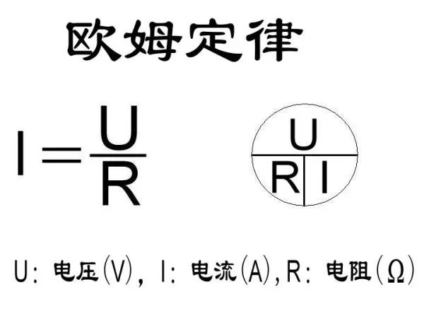 欧姆符号