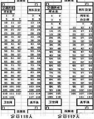 K51次列车硬座什么号是靠着窗户的