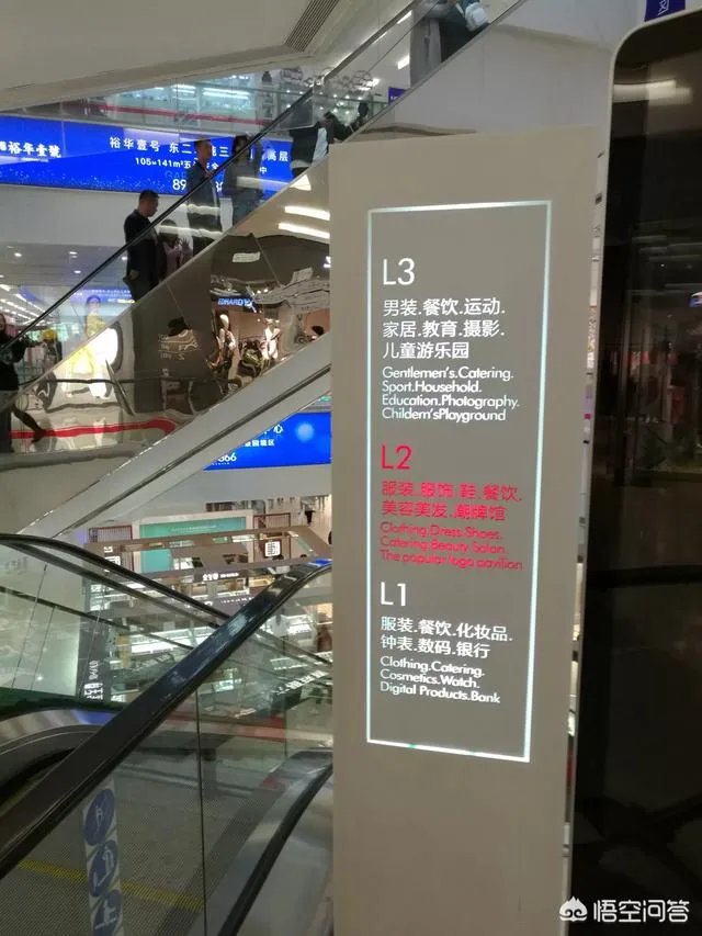 石家庄勒泰中心好在哪里?