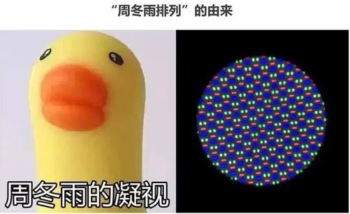 周冬雨排列是什么意思?原作者披露真相