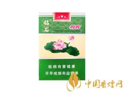2020荷花牌香烟价格一览表