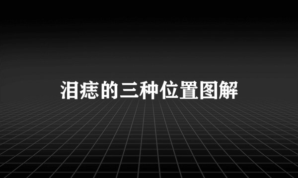 泪痣的三种位置图解