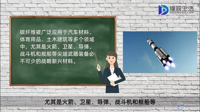 什么是碳纤维