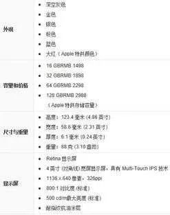 ipod touch6还值得入手吗（iPodTouch6深度使用报告）