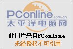 保时捷卡宴2012款 3.0t简介