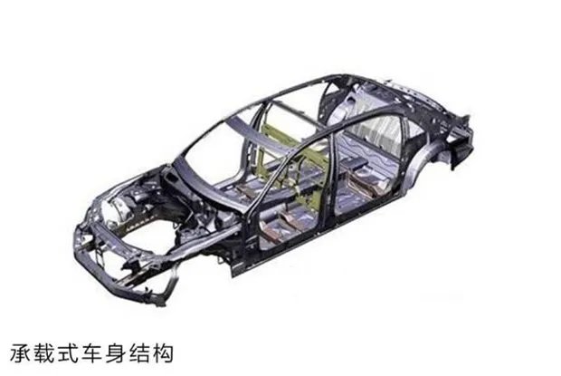 suv和越野车有什么区别,suv是越野车吗