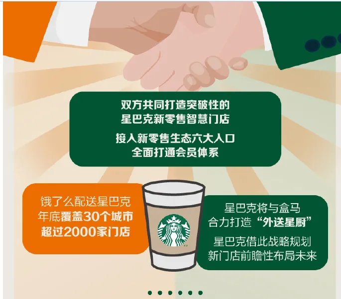 星巴克业绩下滑会采取什么措施?