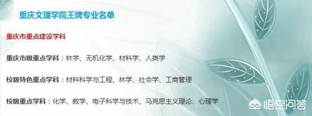 重庆文理学院究竟是一所什么档次的大学?哪些专业好? ?