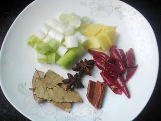 元宝肉