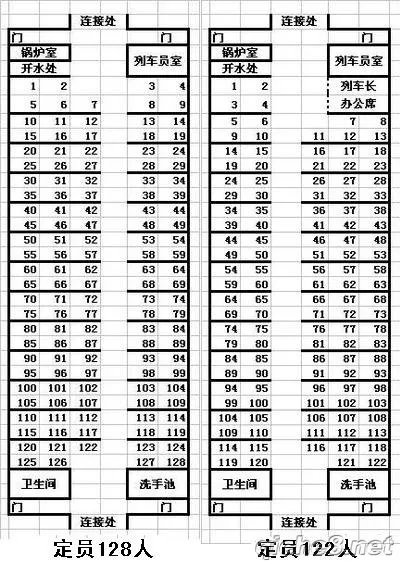 火车座位分布图