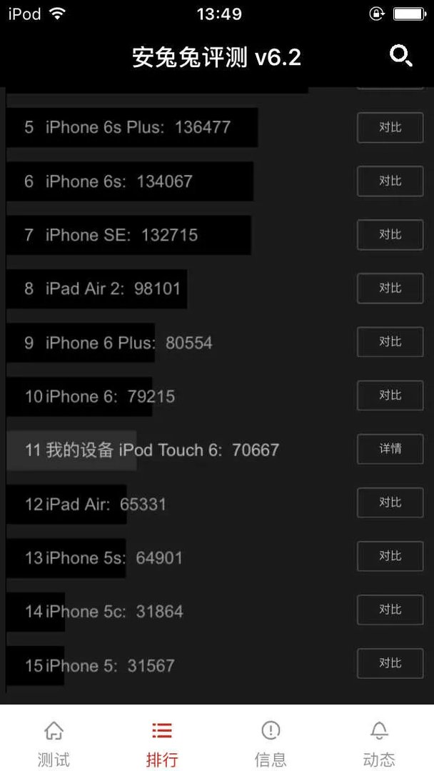 ipod touch6还值得入手吗（iPodTouch6深度使用报告）