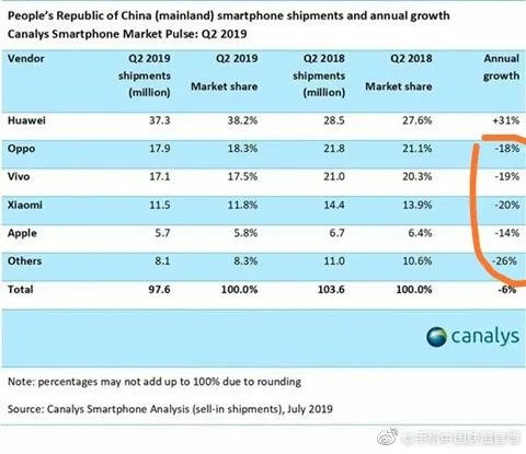 oppo广告案例