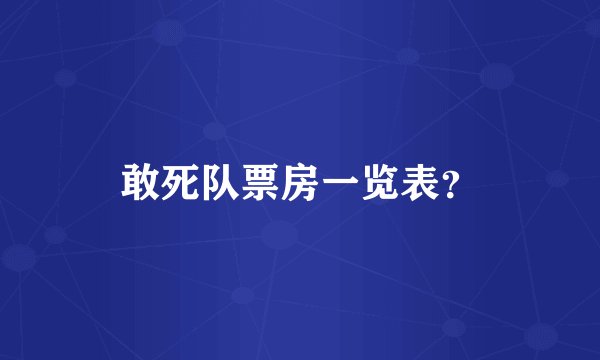 敢死队票房一览表？