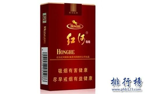 红河烟的价格和图片,红河香烟价格排行榜(共22种)