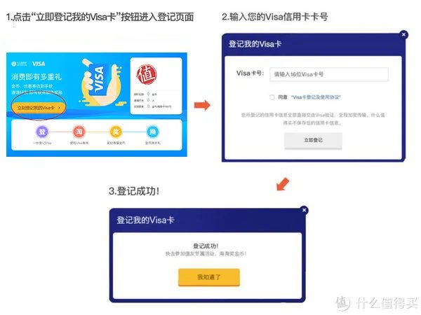 如何玩转淘金V计划 篇一:海淘剁手指南