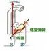 电压表工作原理
