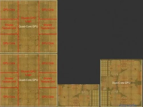 丧心病狂 苹果A8X GPU解析