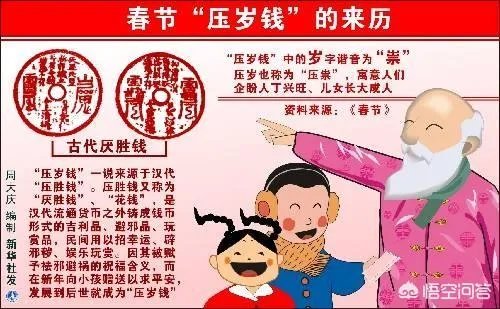 春节是怎么来的?