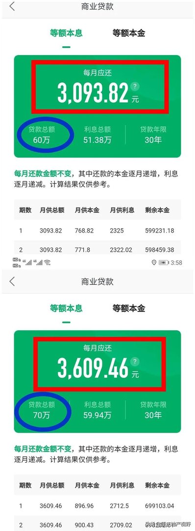 重庆100万出头左右2手房或者新房建议选哪里?