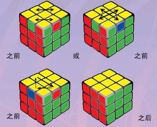 魔方公式有哪些,如何记忆?