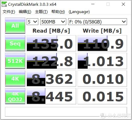 金士顿u盘质量怎么样