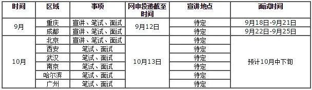 中国移动校园招聘:2017中国移动物联网有限公司校园招聘305人公告