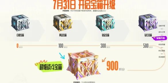 《英雄联盟》2023战斗之夜结盟方法介绍