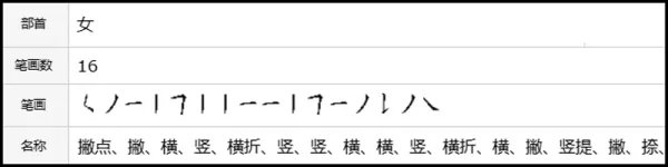 甄嬛怎么读