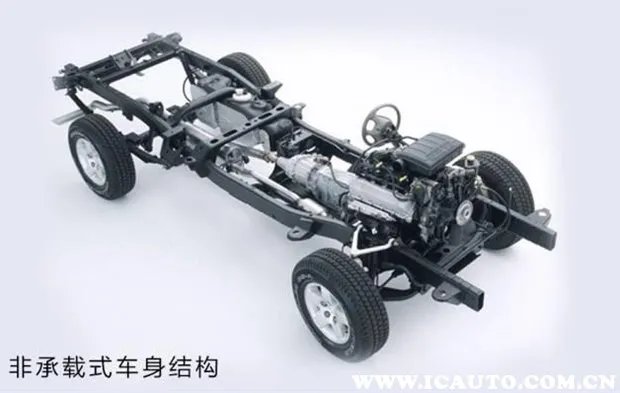 suv和越野车有什么区别,suv是越野车吗