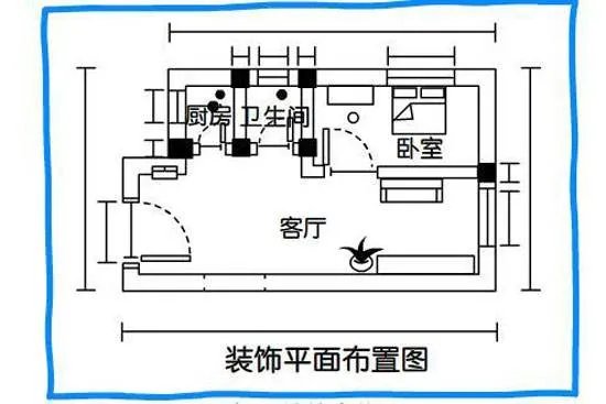 三室两厅装修流程 三室两厅装修注意事项