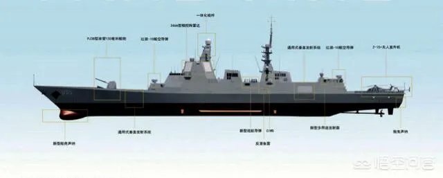 055是国产的吗？