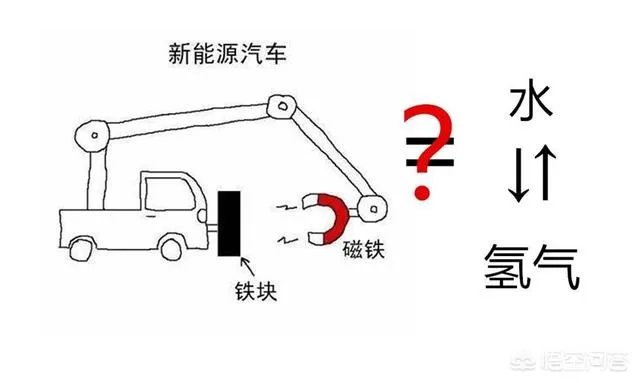 庞青年现在怎么样了