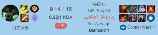 LOLS11狼人出装推荐