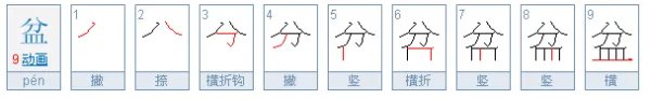 盆字的偏旁是什么