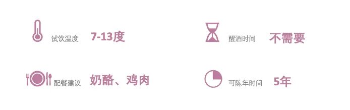 德国红酒价格