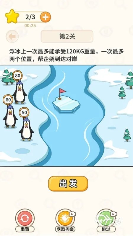过河游戏有哪些2022 人物过河的游戏推荐top5