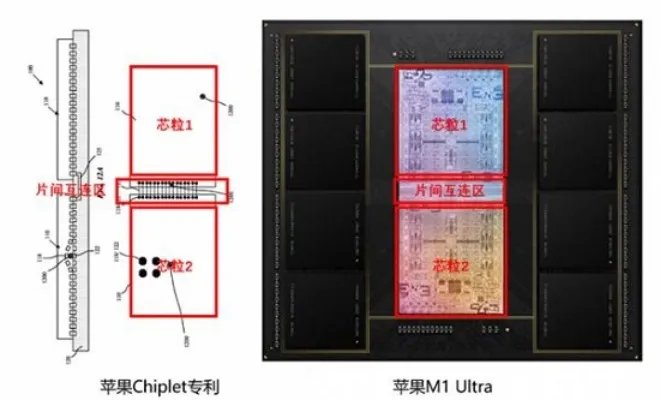 苹果m1ultra相当于英特尔
