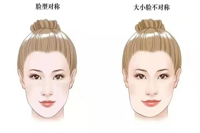 大小脸图片