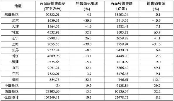 2020南方电网校园招聘笔试题库：行测题目(十三)