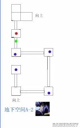 《英雄传说：零之轨迹》图文流程攻略