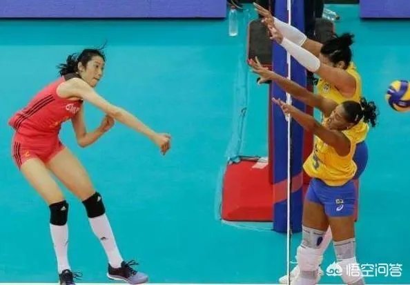 2018年女排世锦赛,比赛时间如何安排,具体的分组如何?