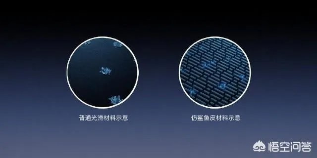 罗永浩老人与海发布会看了吗,对Sharklet抗菌印象如何?