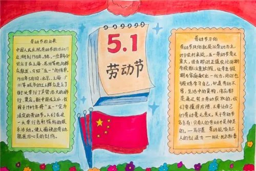 2020劳动节手抄报简单好画图片大全
