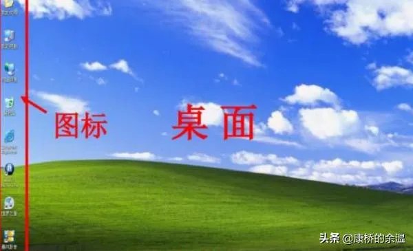 小学信息技术主要内容是什么?