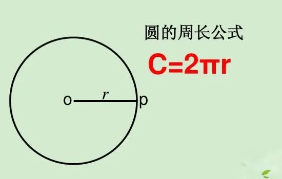 圆的弧长公式是什么?