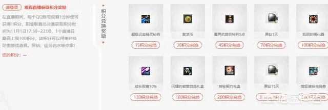 DNF:DPL联赛疑似忽悠玩家看直播,300积分兑换高级装扮卷居然只有30天,有何看法?