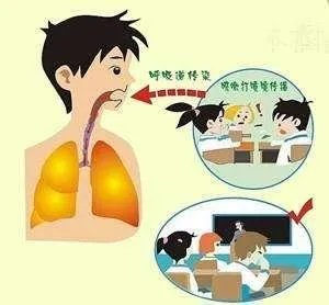 湖南一中学在出现肺结核病例后拒绝家长放假请求,导致发生群发性肺结核,你怎么看?